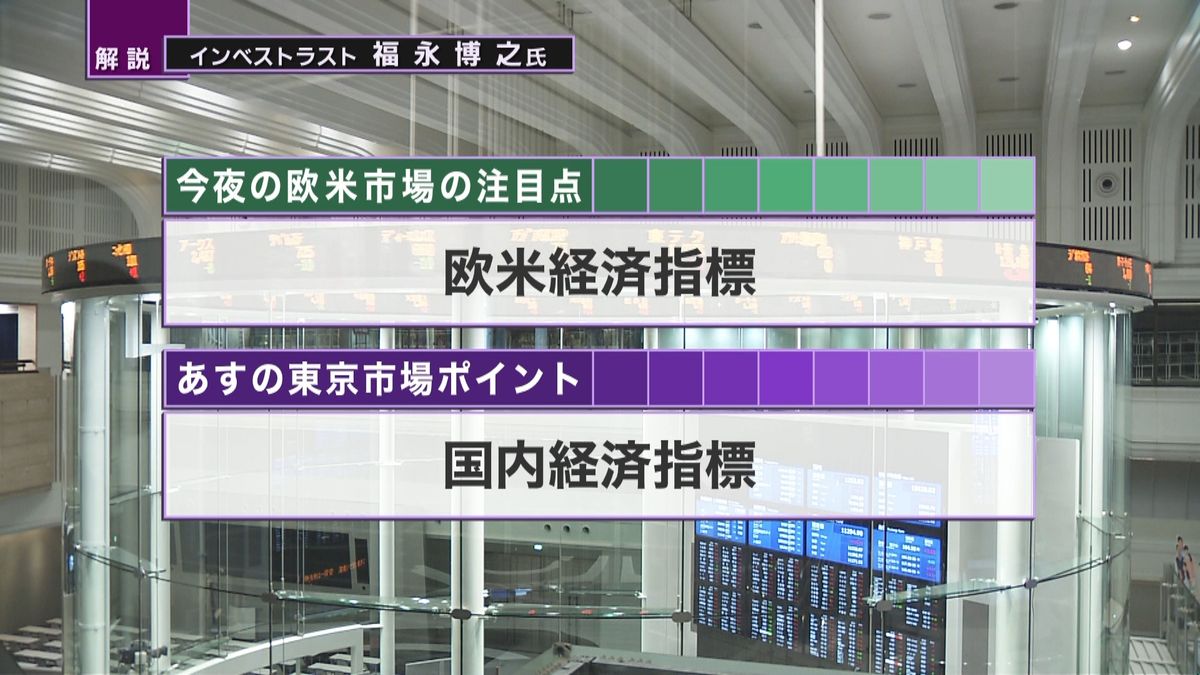 株価見通しは？　福永博之氏が解説