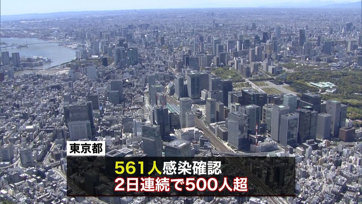 東京　５０代以上の感染者急増で重症者が増