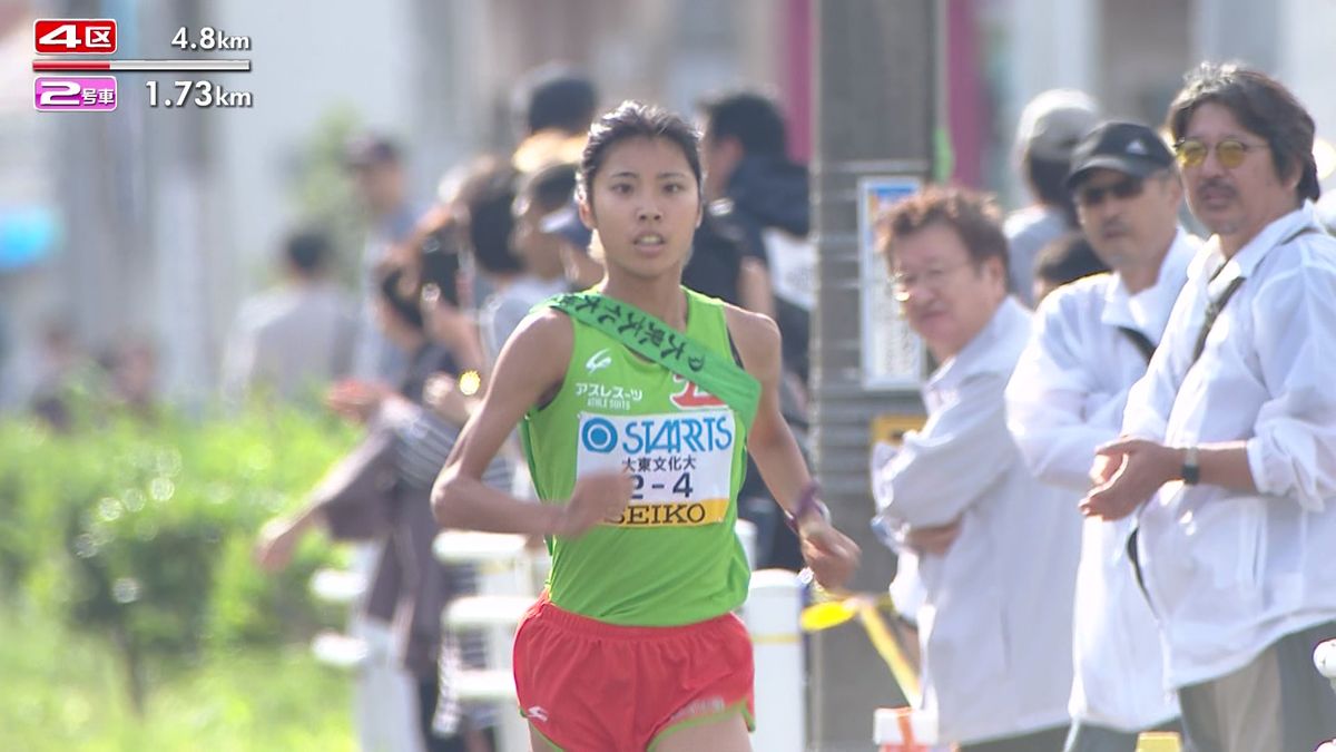 4区区間賞の大東文化大学2年生の蔦野萌々香選手