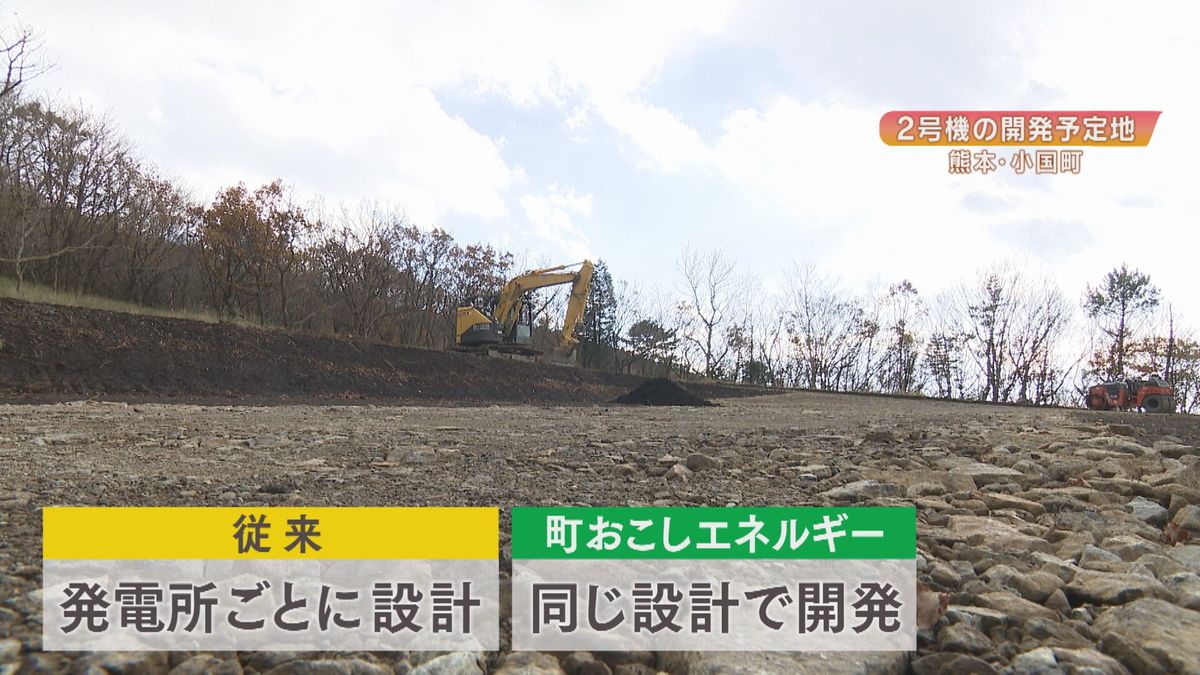 2号機の開発予定地(熊本県小国町)