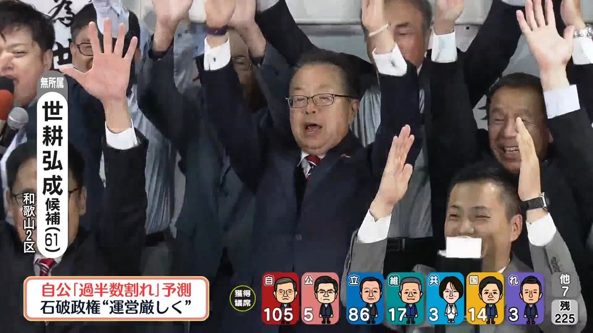 【動画】衆院選の開票進む　注目候補らの反応は？