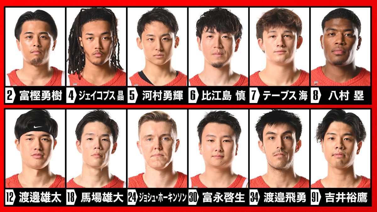 八村塁＆渡邊雄太らパリ五輪のバスケ男子代表12人を発表　最年少は20歳のジェイコブス晶