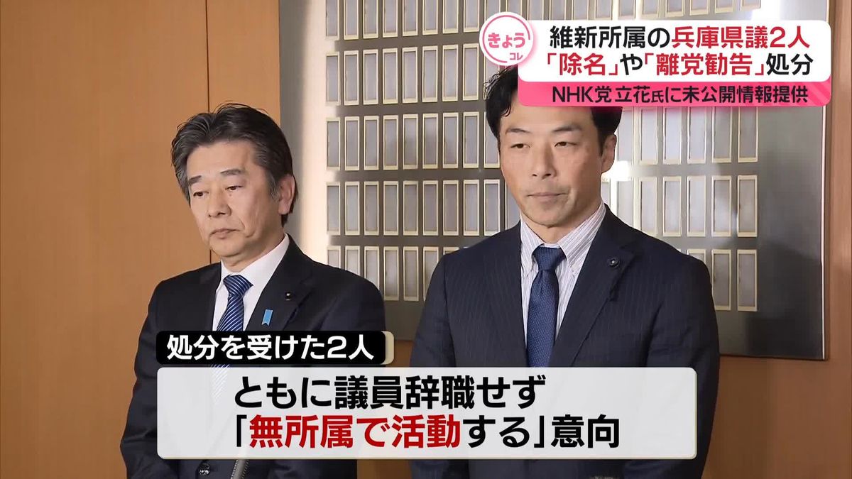 「NHK党」立花氏に情報提供　維新・兵庫県議2人を「除名」「離党勧告」処分