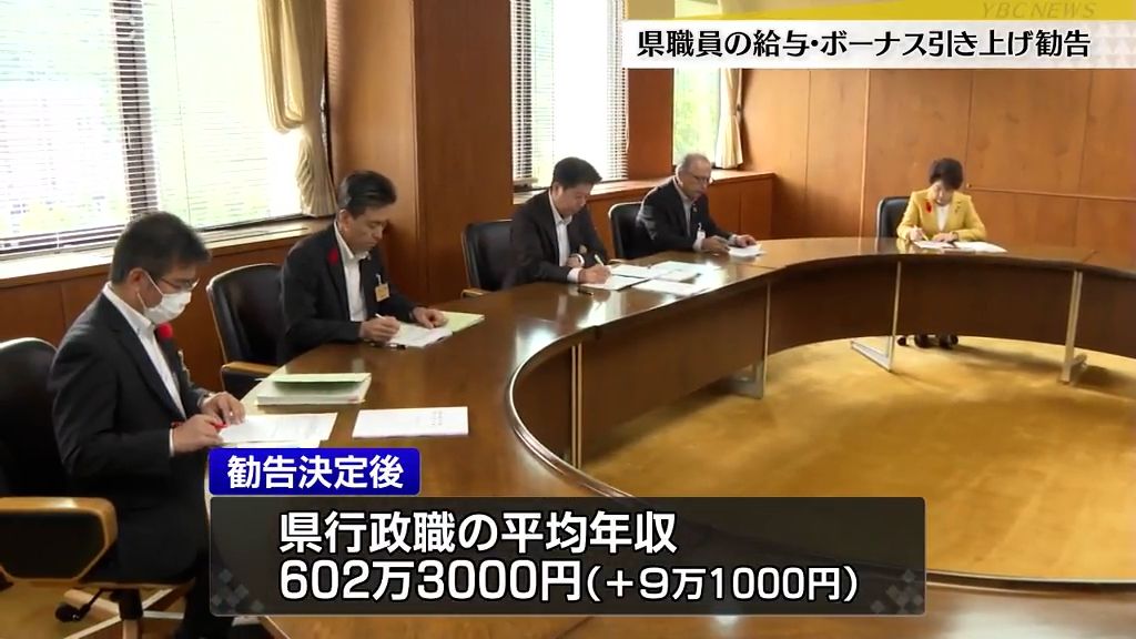 県人事委員会 高卒程度の行政職の初任給引き上げ過去最大…大卒程度も過去2番目でいずれも１万円以上増