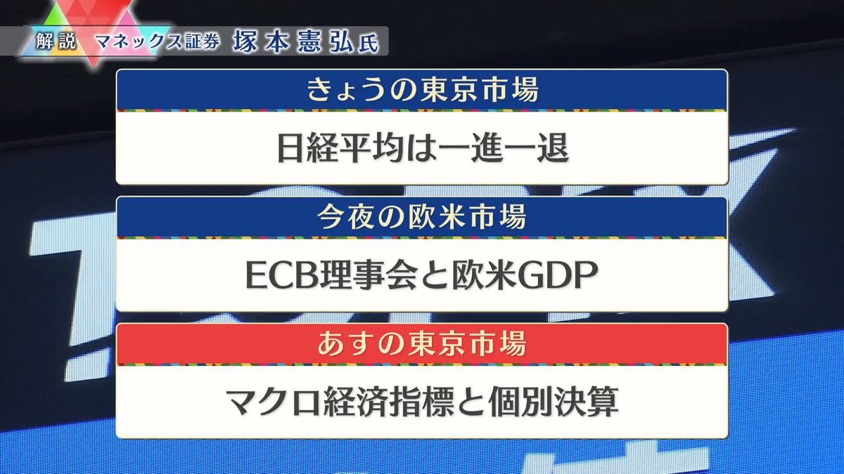 株価見通しは？　塚本憲弘氏が解説