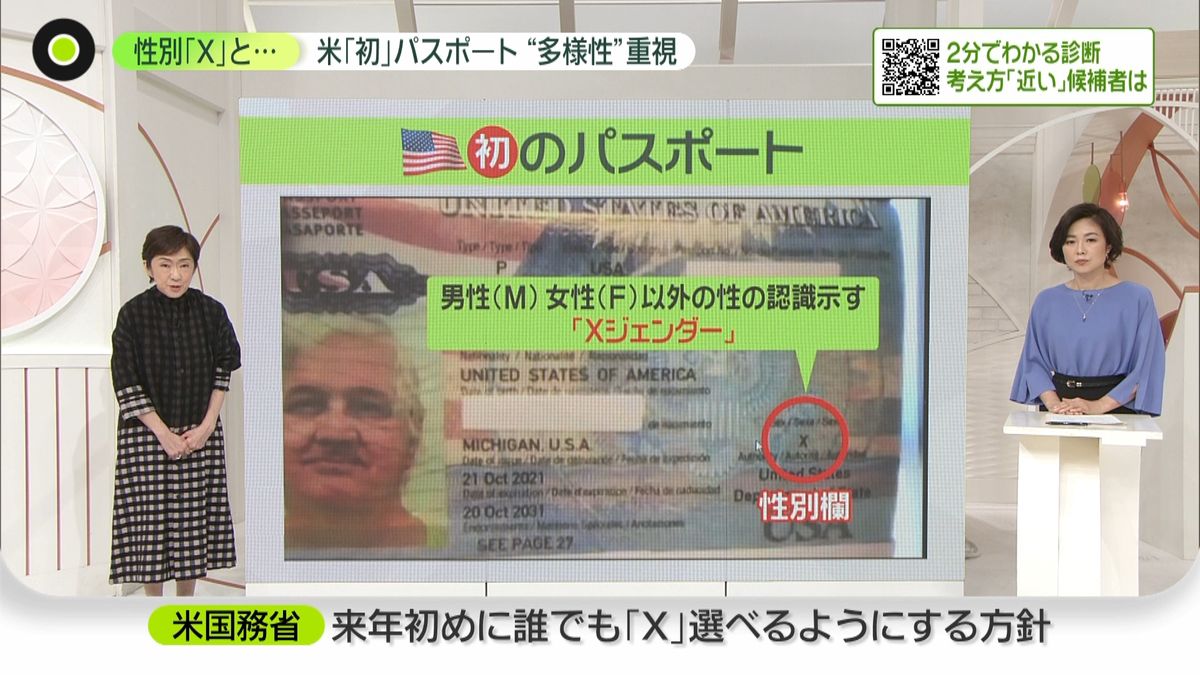 米で性別「Ｘ」パスポート…日本の多様性は