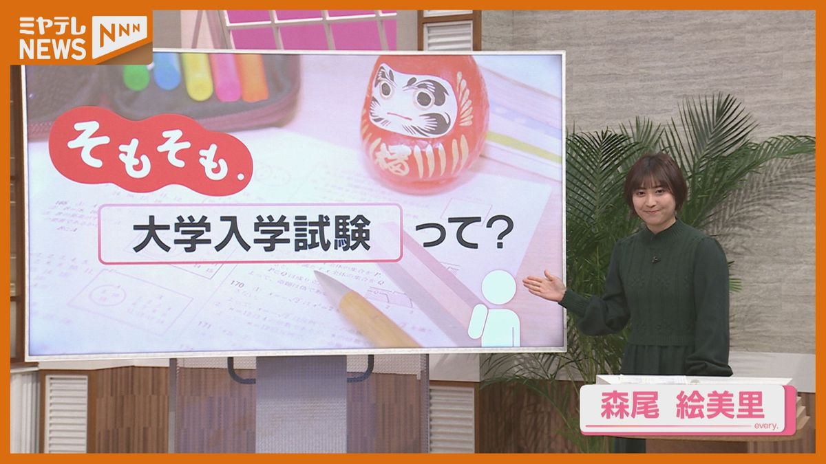 【そもそも.】「大学入試」って？今年から試験時間＋80分！少子化で増える“年内入試”とは【解説】