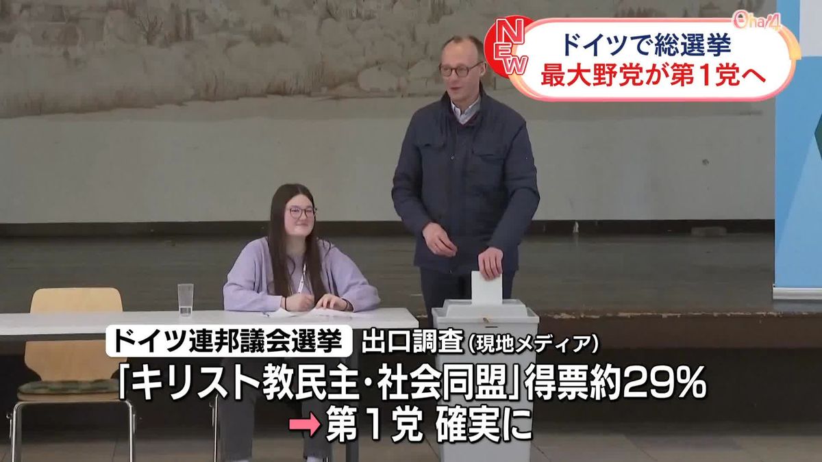 ドイツ総選挙　中道右派の最大野党が第1党へ　首相交代の見通し