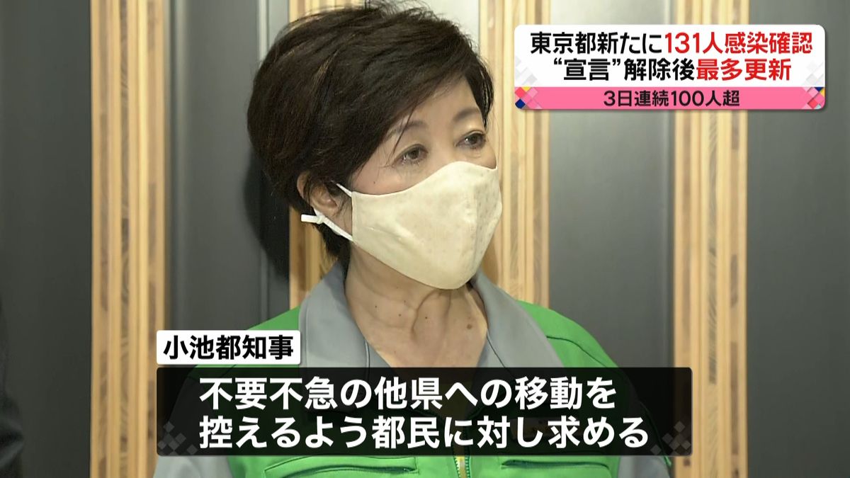 小池知事が都民に要請“他県へ移動控えて”