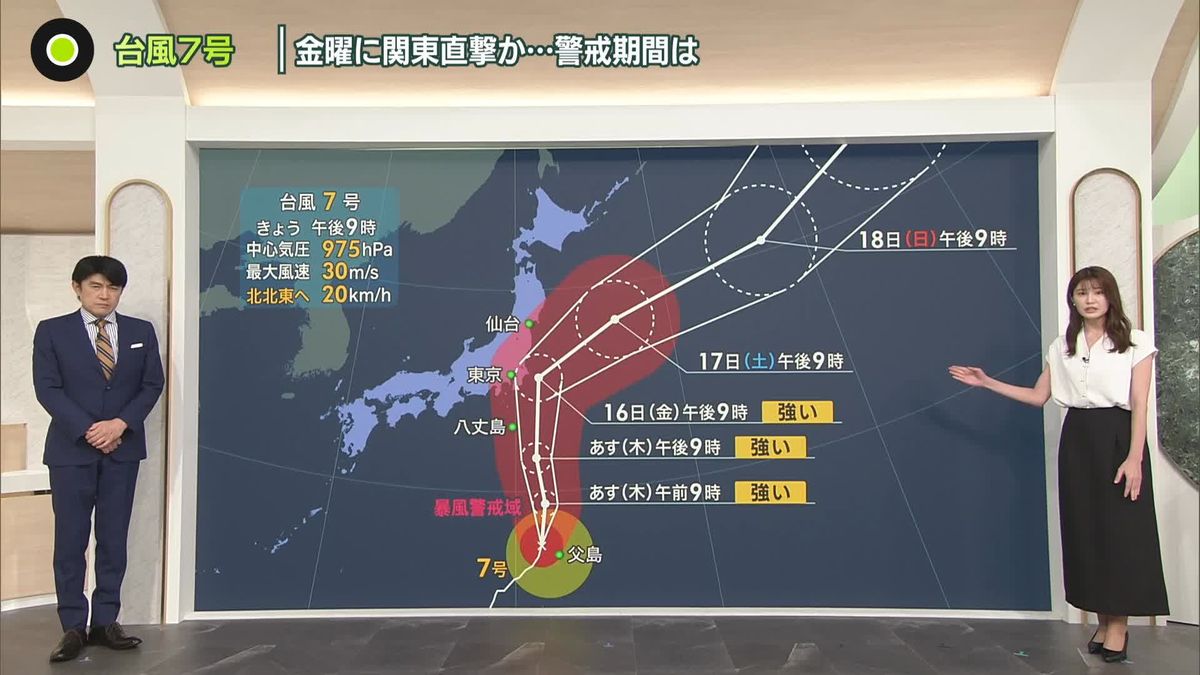 【気象解説】「台風7号」16日・金曜日に関東直撃か？　“強い勢力”警戒期間は… 