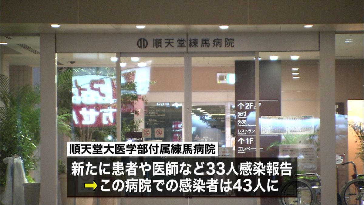 東京新たに２３５人　感染経路不明１１４人