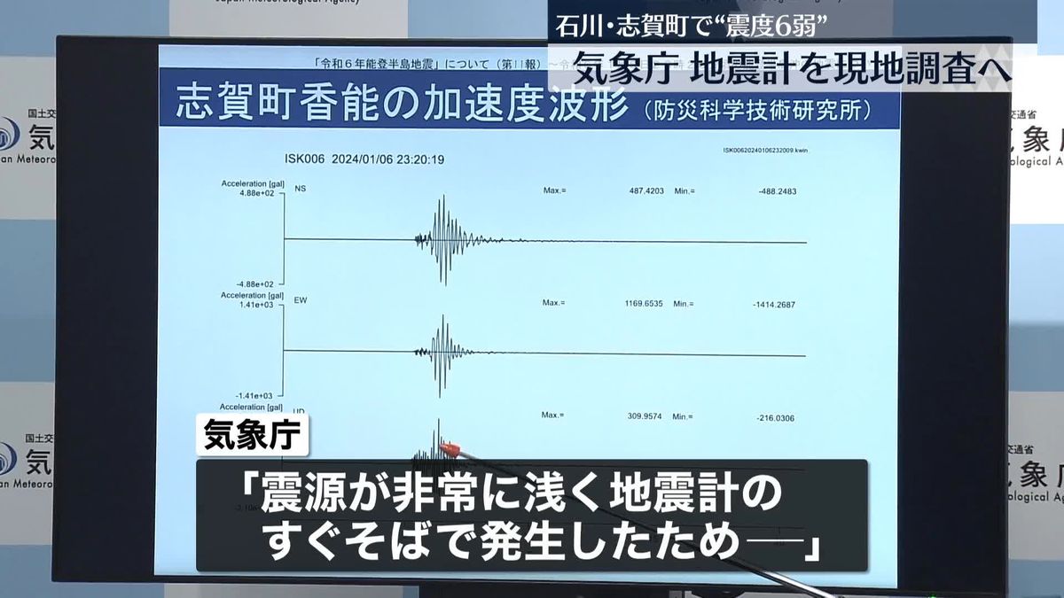 石川・志賀町で“震度6弱”「観測点のすぐそばで地震、局所的に大きな揺れに…」　現地で地震計に異常ないか改めて調査へ　気象庁