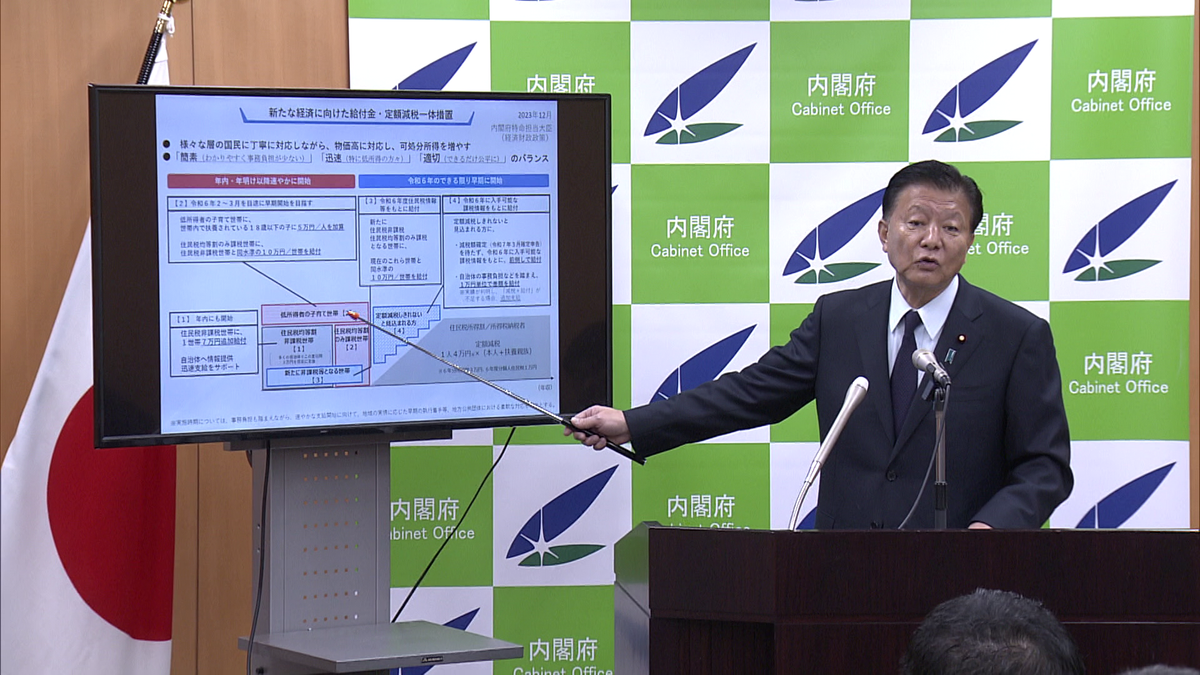 定額減税や給付金の恩恵が十分受けられない…「はざま」の低所得世帯への支援策発表