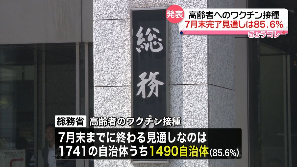 高齢者接種　７月末完了見通しは８５．６％