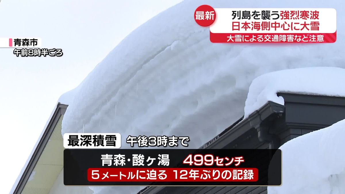 強い寒波で日本海側を中心に大雪　交通障害などに注意