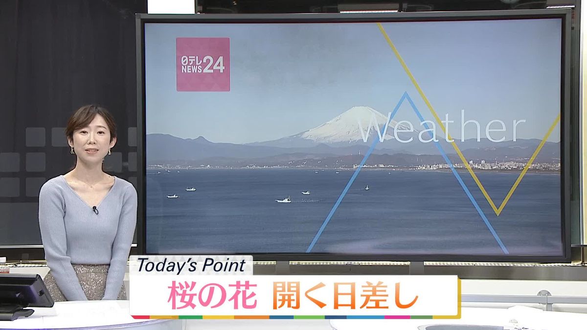 【天気】日中は全国的に晴れ