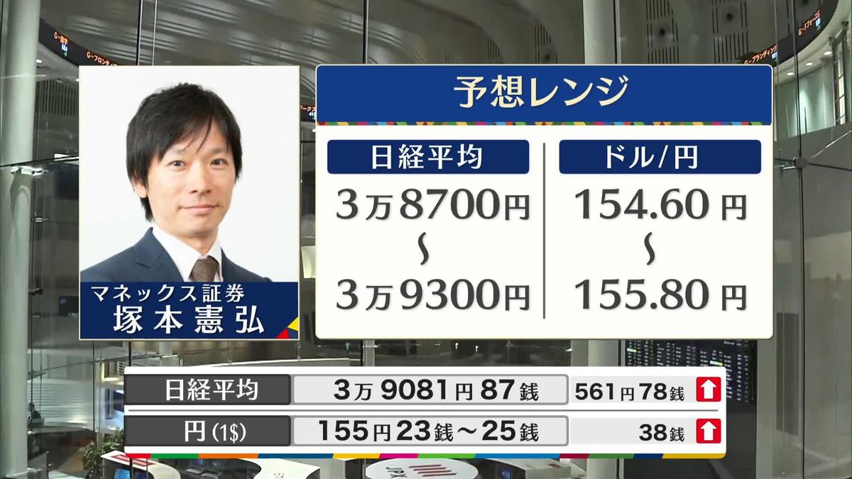 きょうの株価・為替予想レンジと注目業種