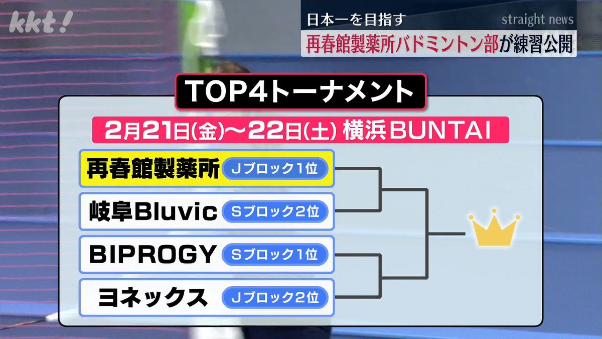 TOP4トーナメントは21日から