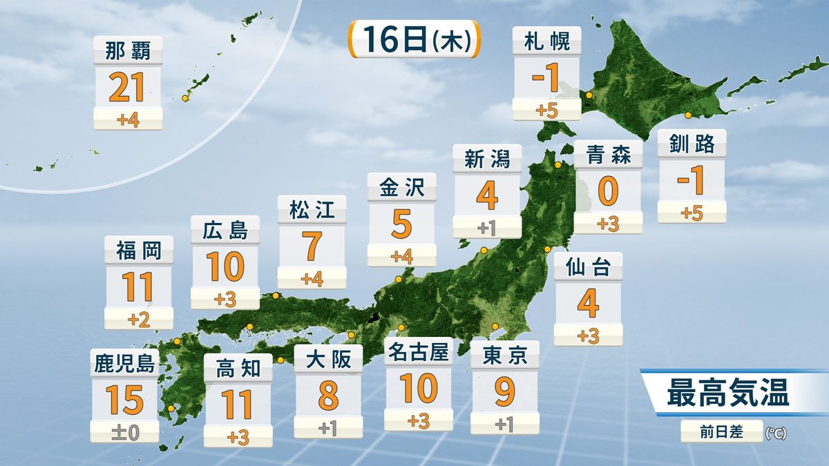 16日の予想最高気温