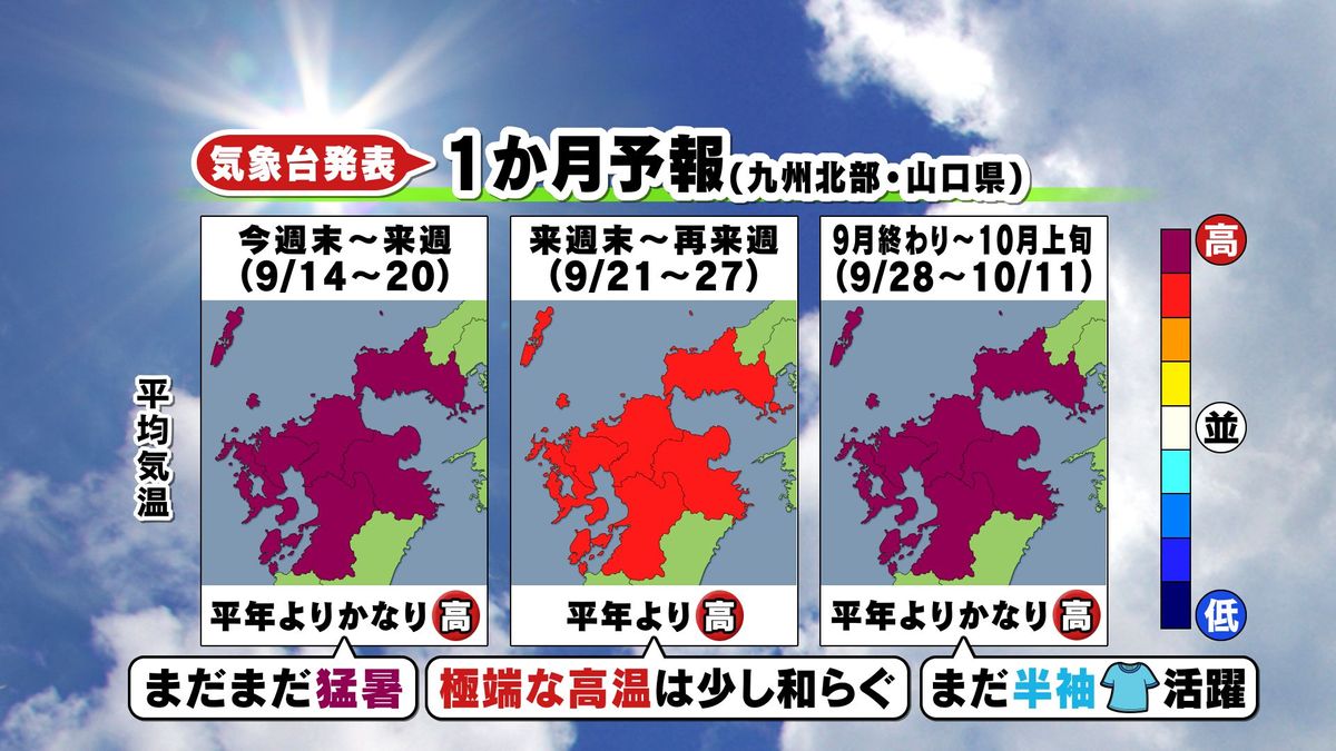 【山口天気 夕刊9/12】「夏空・猛暑・所により夕立」続く日々…向こう1か月先でも高温傾向　台風13号は南西諸島通過へ