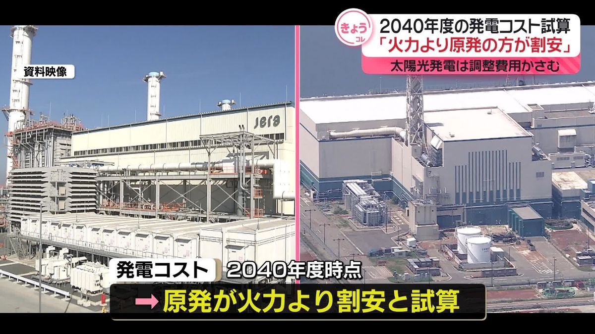 2040年度時点の発電コスト　原発が火力発電よりも割安に　経産省試算