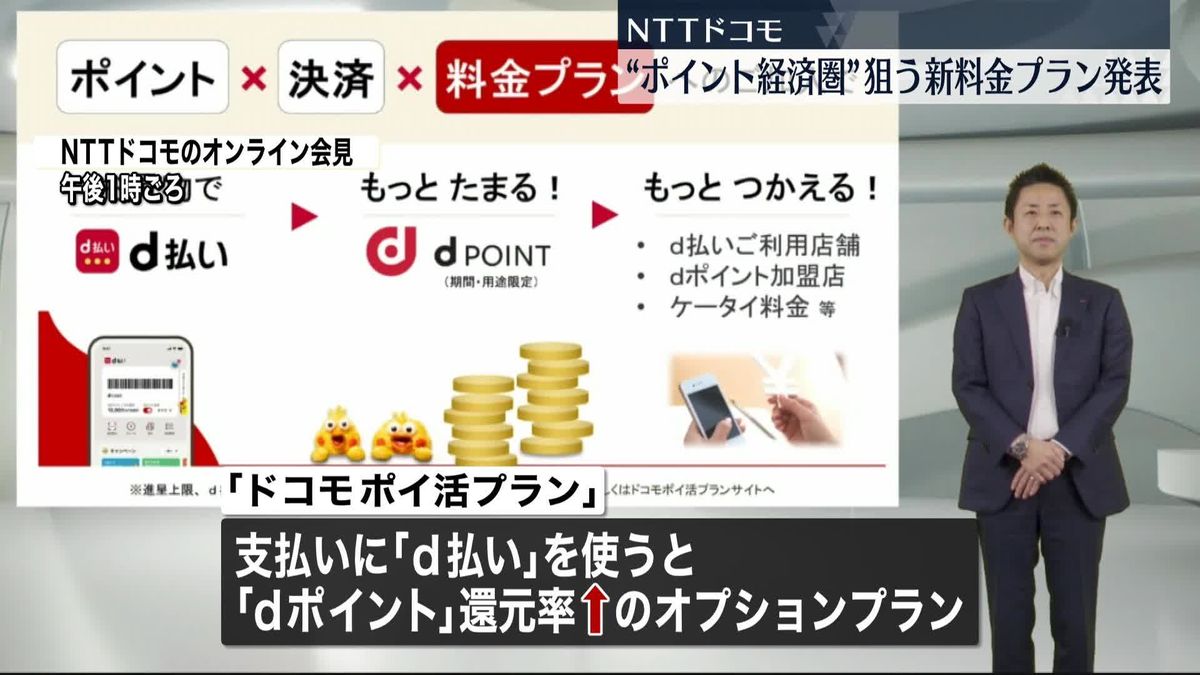 NTTドコモ “ポイント経済圏”狙う新料金プラン発表