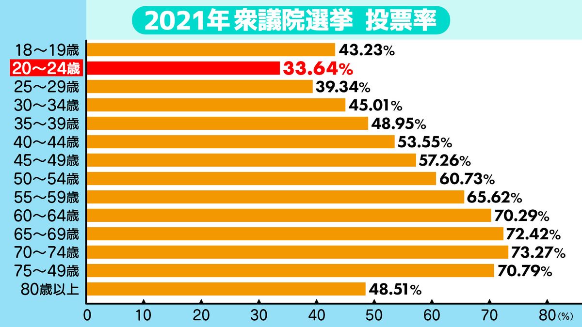 総務省より