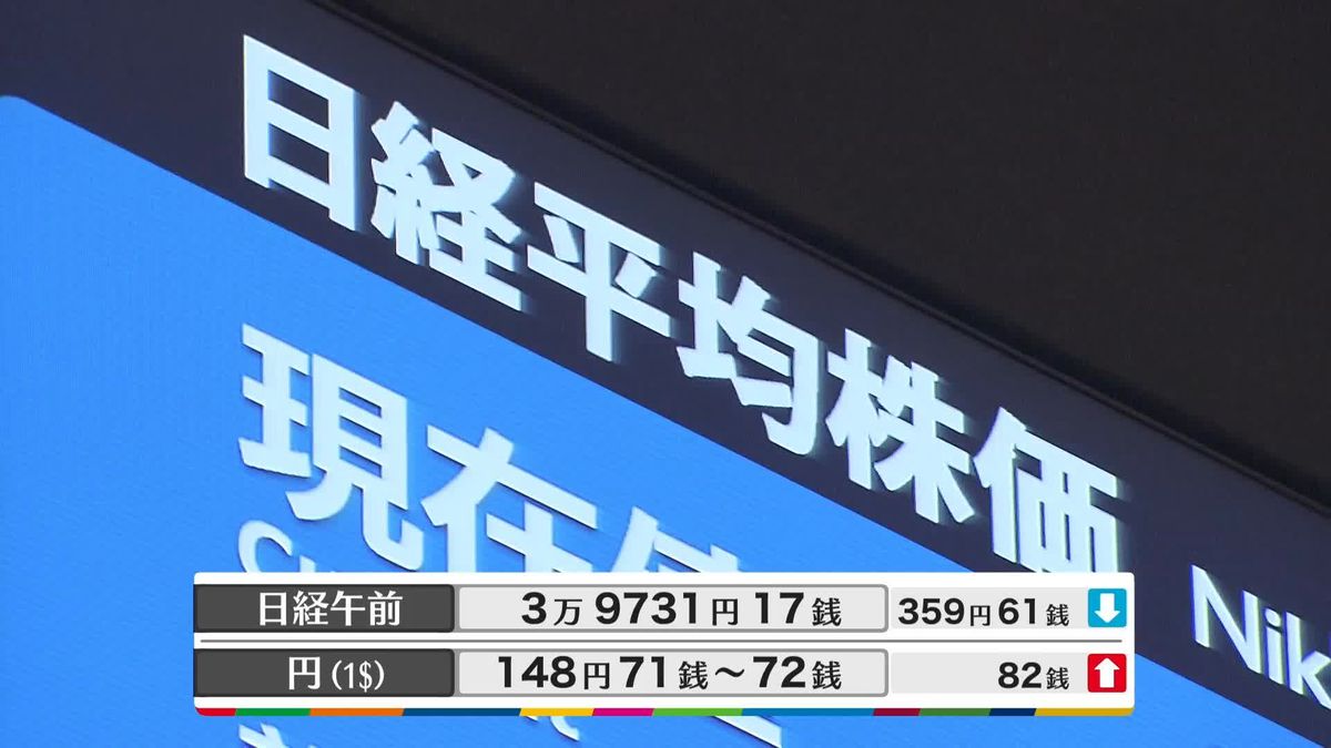 日経平均3万9731円17銭　午前終値