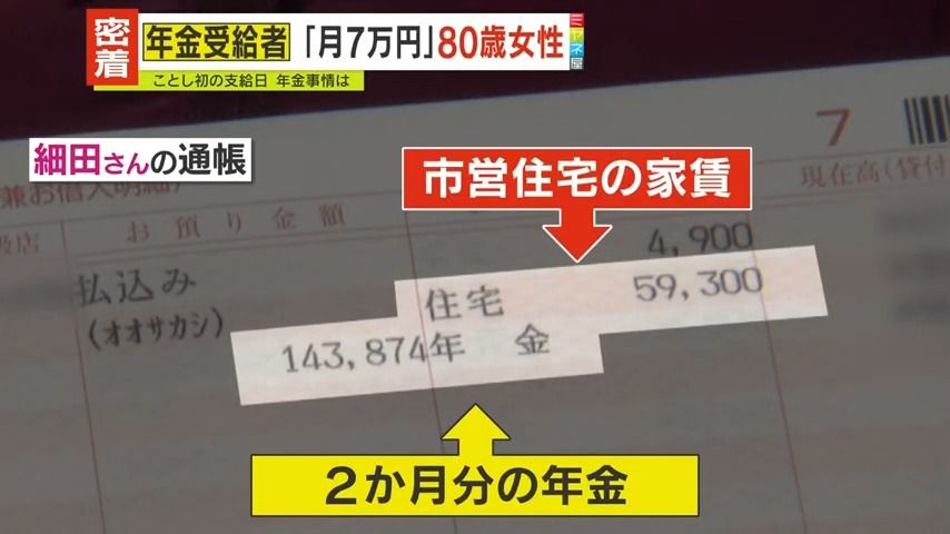 細田さんの通帳を見せてもらうと…