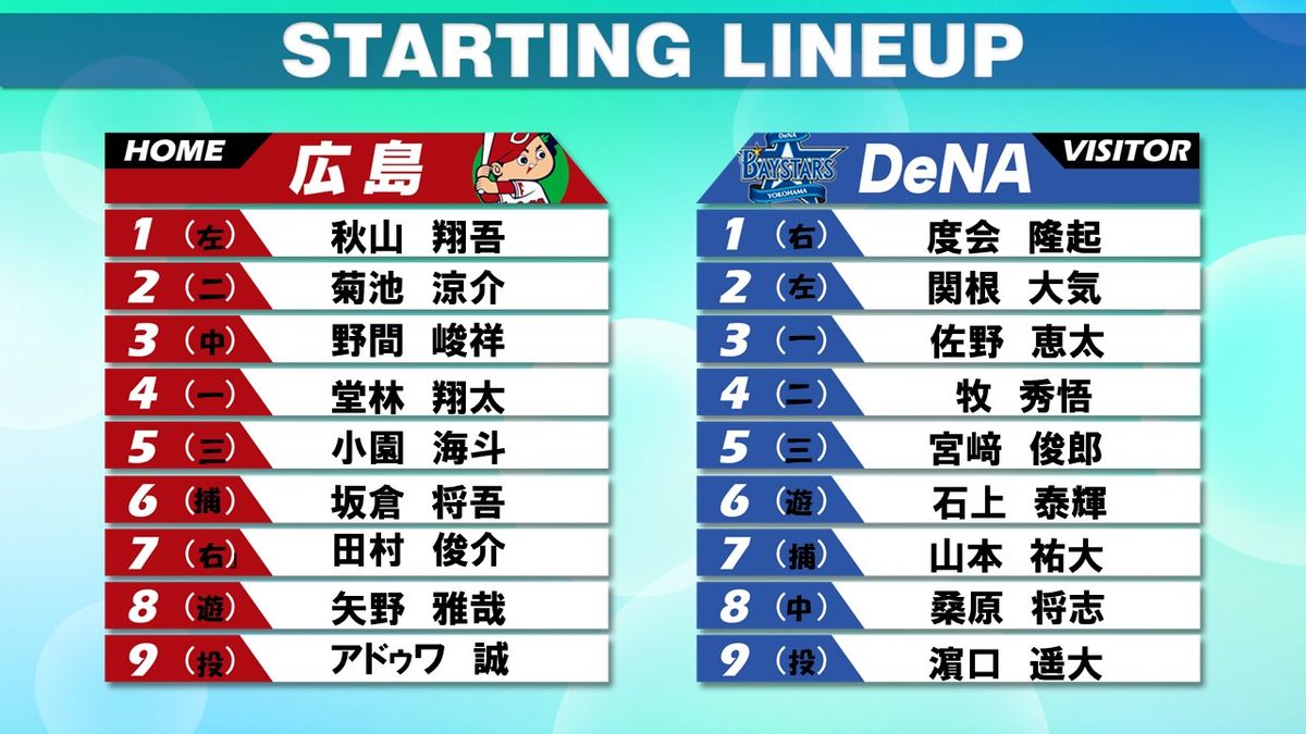 【スタメン】広島先発は前回登板9奪三振のアドゥワ　DeNAは対右投手打率.343の宮崎に注目