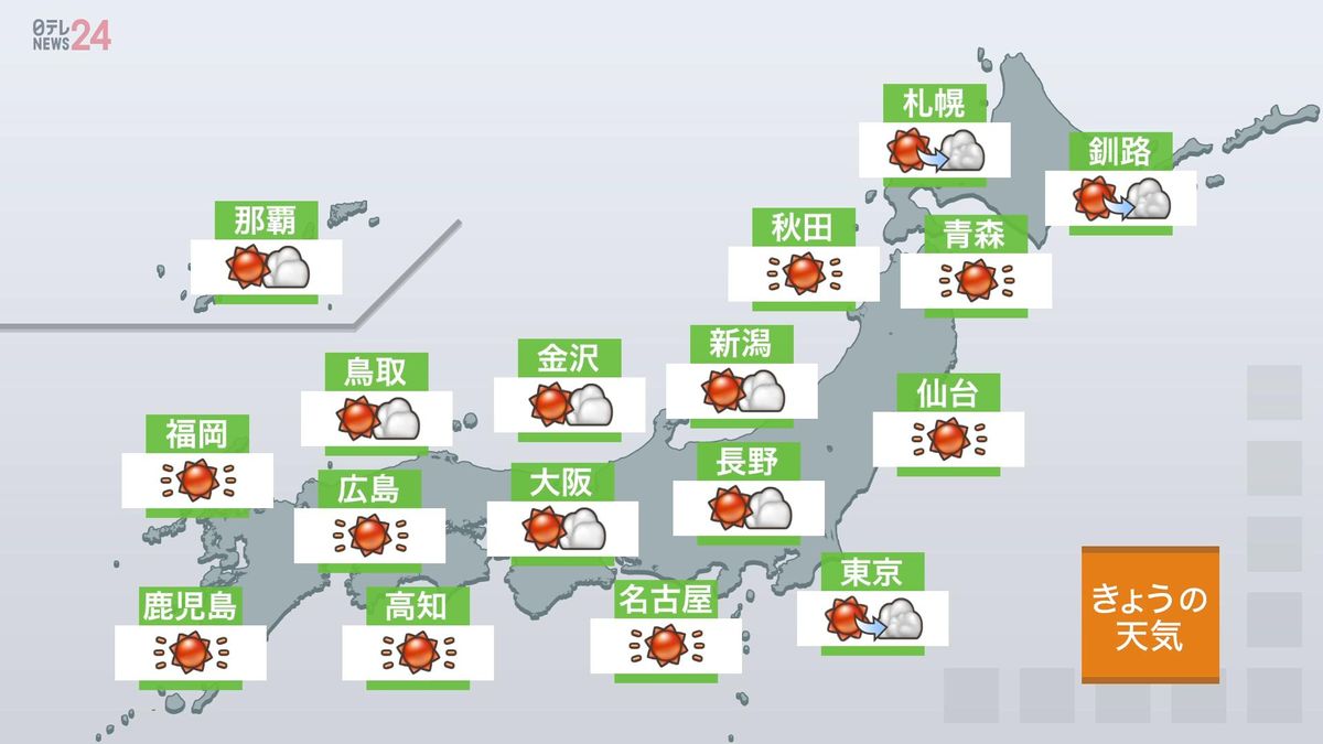 【関東の天気】各地とも晴れ　夕方以降は山沿い中心に、にわか雨や雷雨も