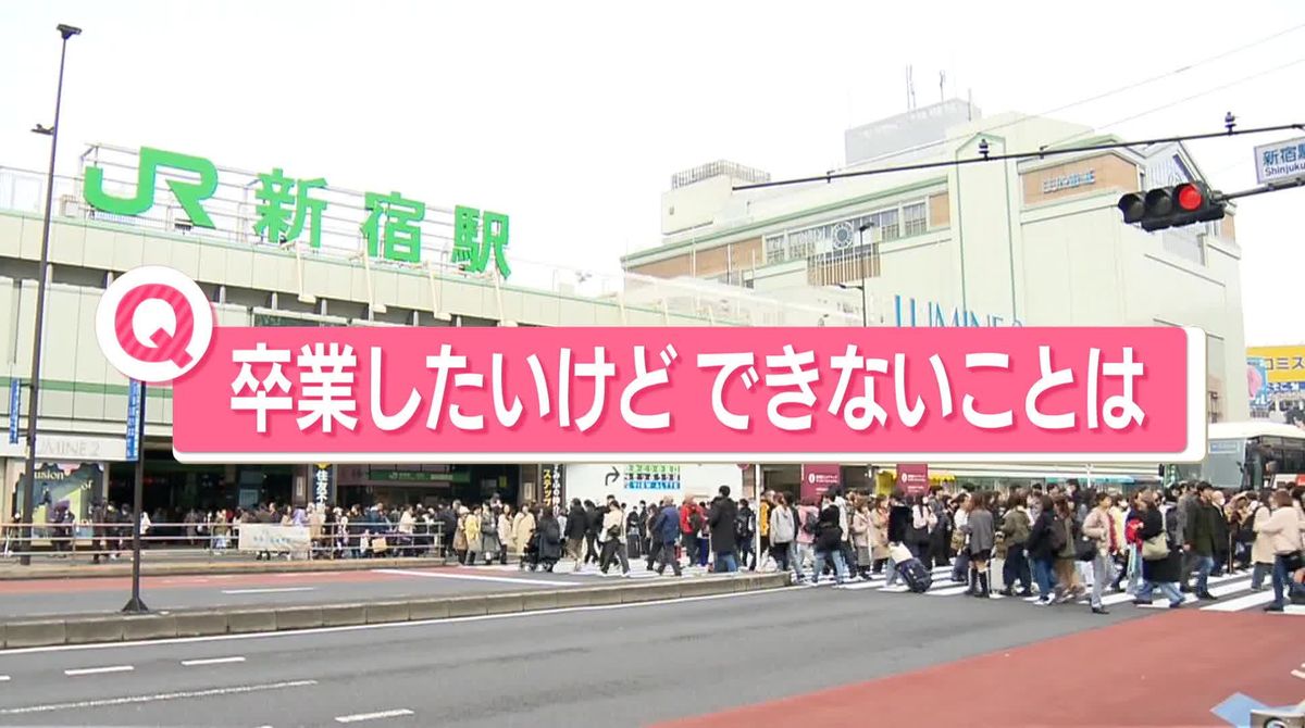 春は旅立ちの季節…あなたの「卒業したいけど、できないこと」は？