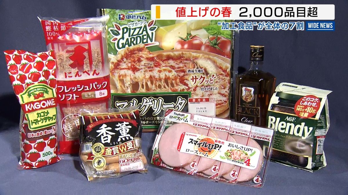 “値上げの春”到来 食品、水道料、ワクチン、保険料… 負担増ズシリ 山梨県