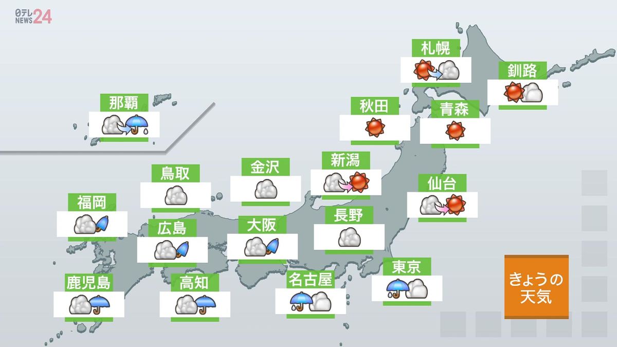 【天気】関東～九州にかけ曇りや雨　北日本や北陸には晴れ間も