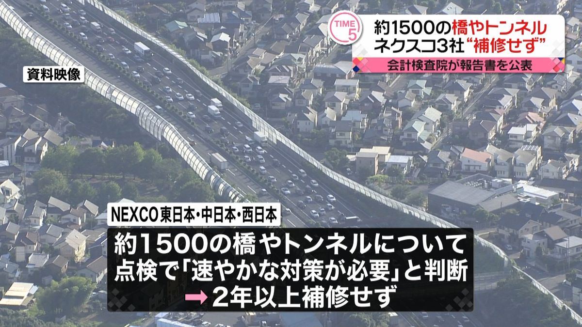 １５００の橋など　高速３社“補修せず”