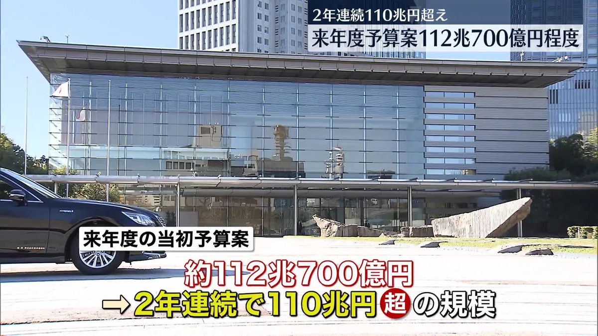 来年度予算案112兆700億円程度…2年連続110兆円超の見込み　“定額減税”も総額押し上げ