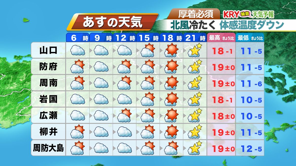 11日(土)の天気予報