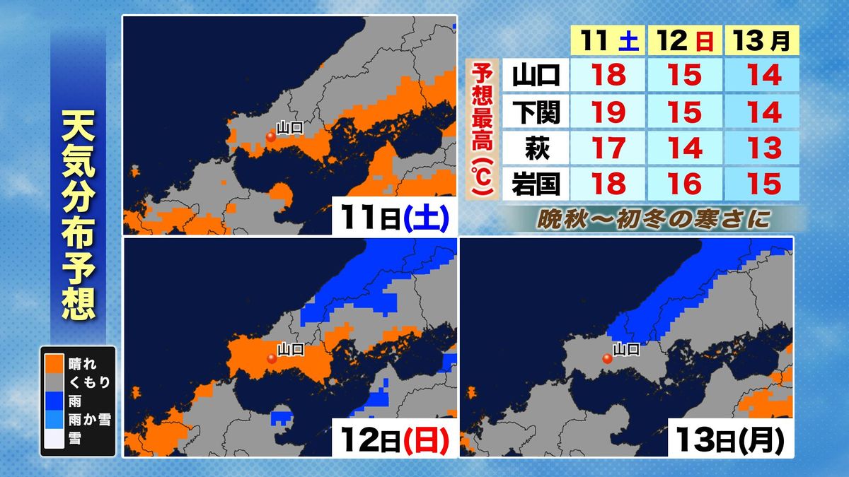 【山口天気 夕刊11/10】冷たい雨のあとは冷たい北風で一段と寒さ増す週末に 日本海側は一部時雨模様も 紅葉は万全の防寒＆タイミングを逃さず楽しんで