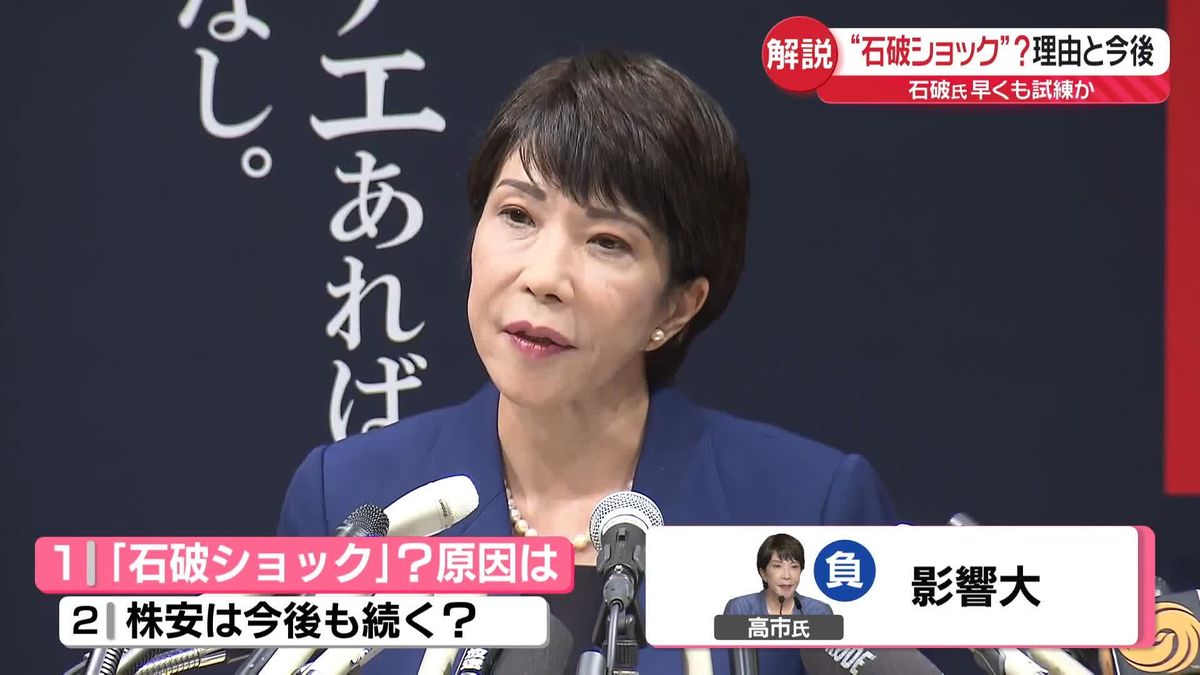 【解説】“石破ショック”？　株価大きく下落…その理由と今後