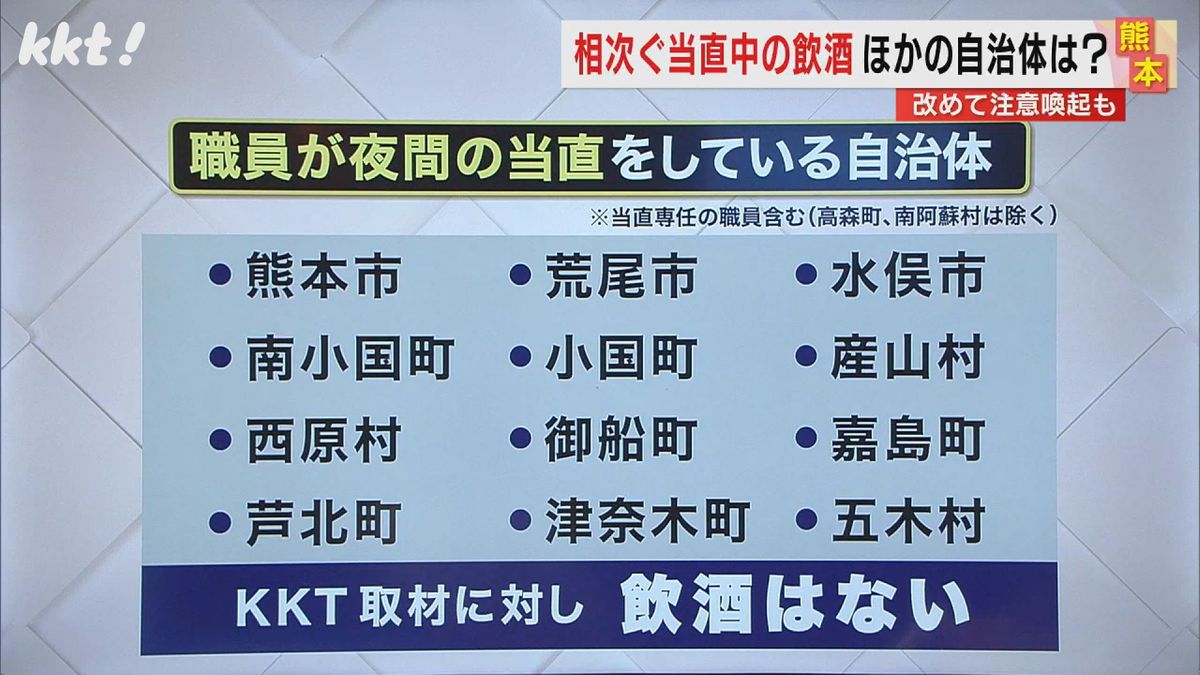 ｢当直｣があるほかの自治体は｢飲酒はない｣と回答