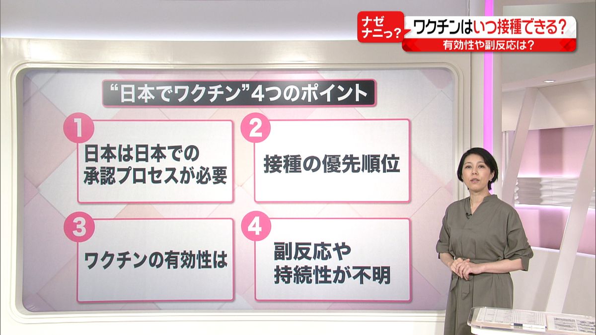 英でワクチンが正式に承認　日本はいつから