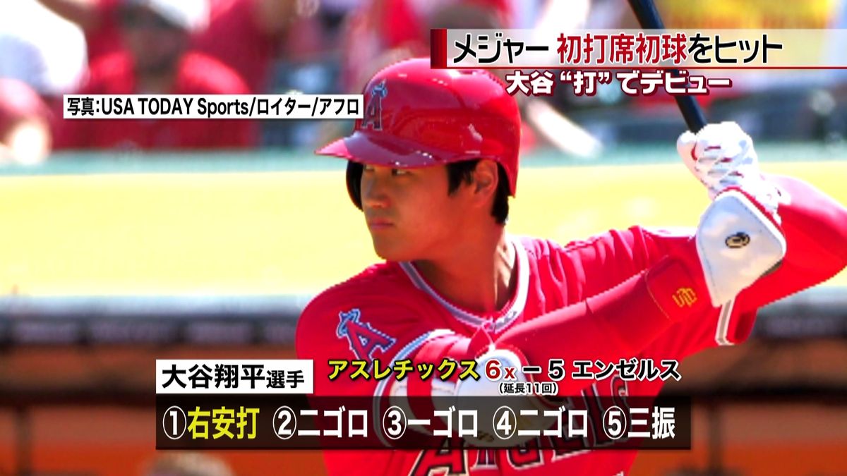 大谷翔平選手、メジャーデビューは“打”で