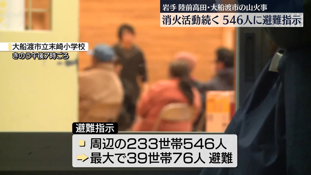 山火事、消火活動続く　546人に避難指示　岩手