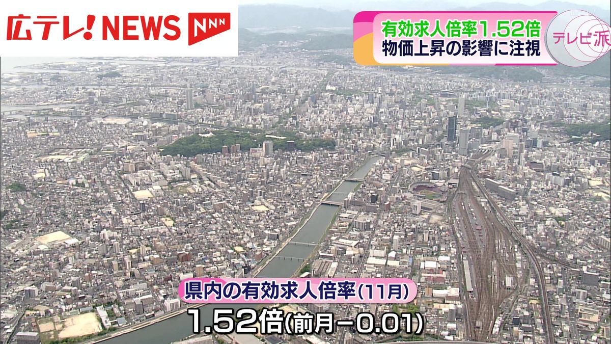 広島県内の11月の有効求人倍率「1.52倍」　前の月を0.01ポイント下回る　広島労働局「物価の上昇などが雇用に与える影響に注視」