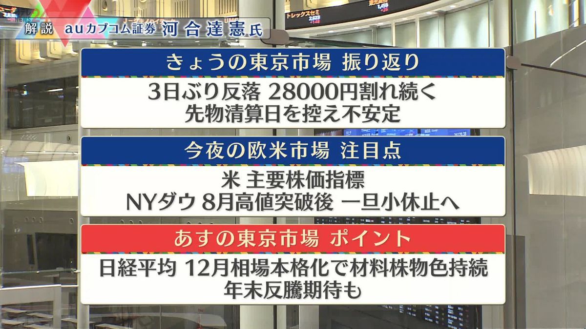 株価見通しは？　河合達憲氏が解説