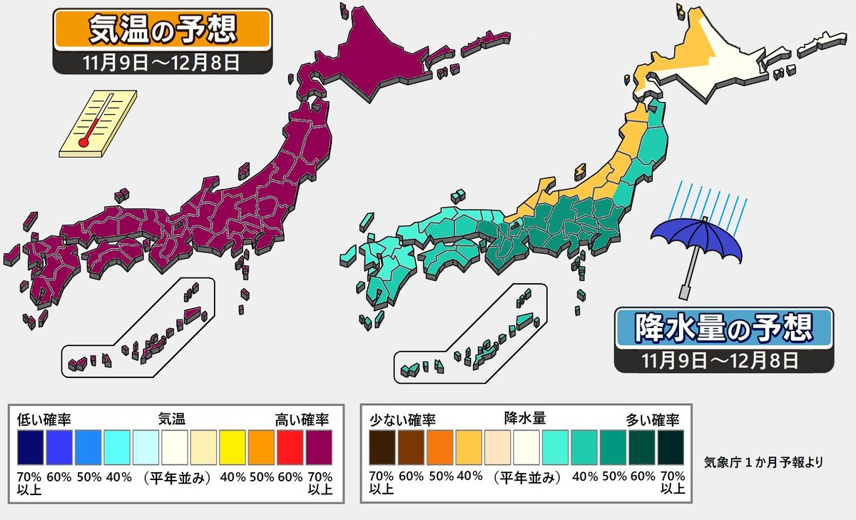 【1か月予報】11月中旬から再び高温傾向に