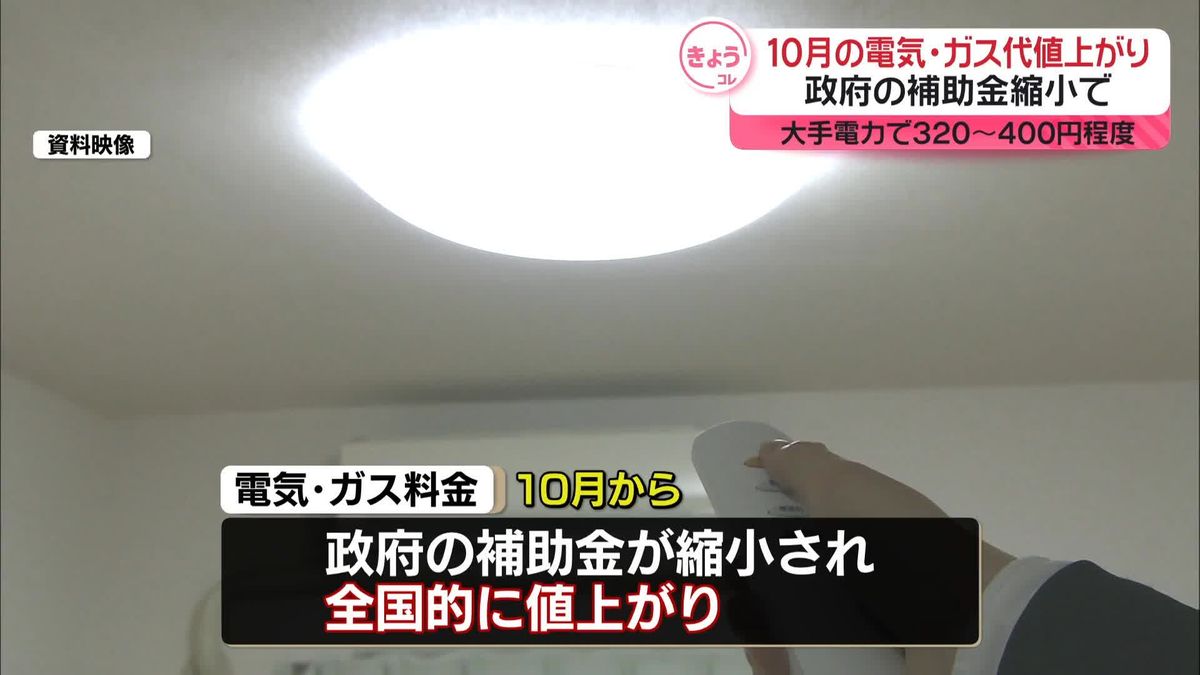 電気・ガス料金値上がり…10月使用分　政府の補助金縮小で