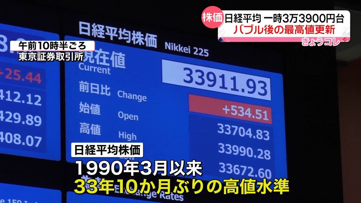 日経平均株価、一時3万3900円台　取引時間中、終値ともにバブル後の最高値を更新