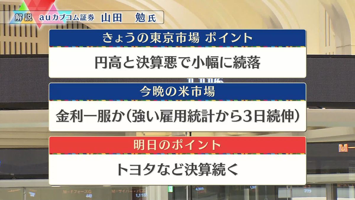 株価見通しは？　山田勉氏が解説