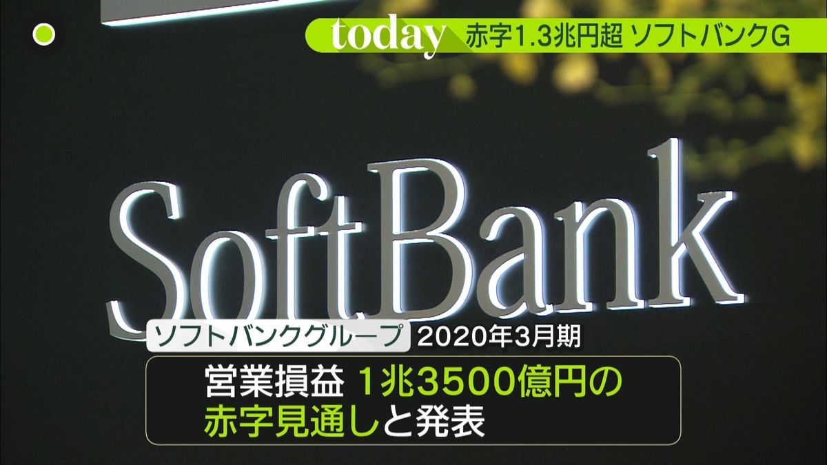 ソフトバンクＧ　赤字１．３５兆円の見通し